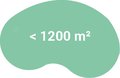 < 1200 m² < 1200 m²