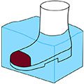 Anti-cut protection zone - Boots 7 Anti-cut protection zone - Boots 7