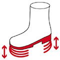 Anti-cut protection zone - Boots 5 Anti-cut protection zone - Boots 5